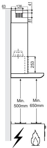 FRANKE FGC625XS - Boyutlar - 3