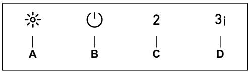 FRANKE EVO PLUS FPJ - BETJENINGSANORDNINGER - 1