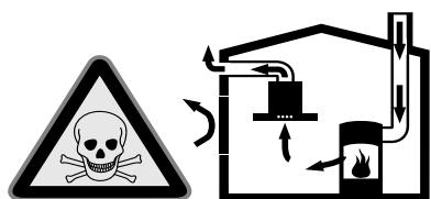 SIEMENS LB57574 - Danger de mort! - 1