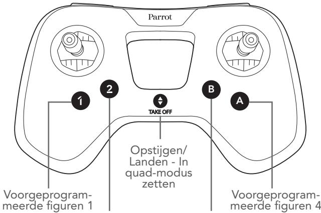 PARROT SWING - BESTUREN - 4