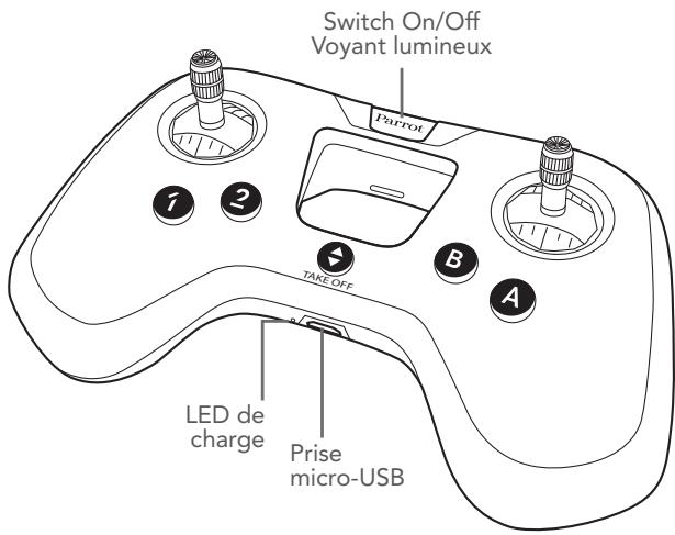 PARROT SWING - PRÉSENTATION DU PARROT FLYPAD - 1