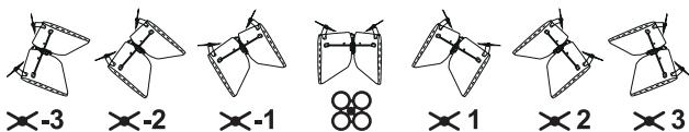 PARROT SWING - PILOTER - 2
