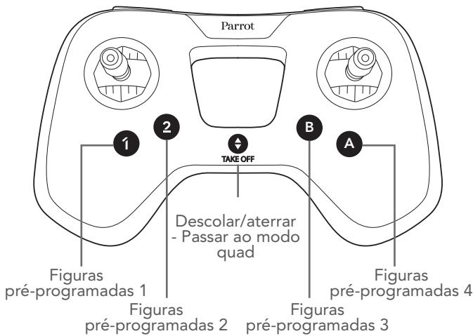 PARROT SWING - DECOLAGEM - 20