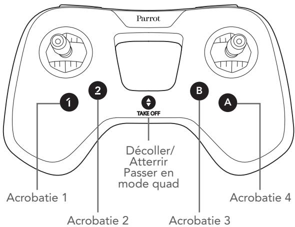 PARROT SWING - COMMANDE GAUCHE - 8
