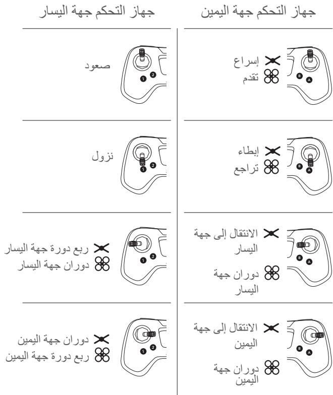 PARROT SWING - FLYPAD - 5