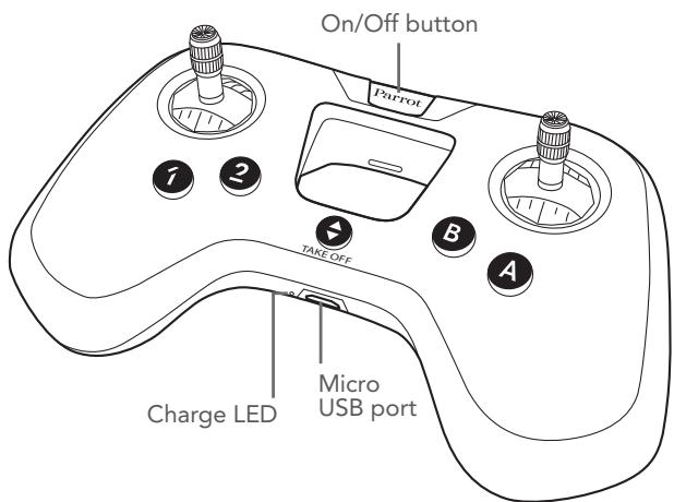 PARROT SWING - OF THE PARROT FLYPAD - 1