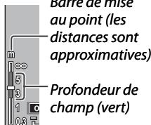 RICOH GR III STREET EDITION - Conseil: profondeur de champ - 1