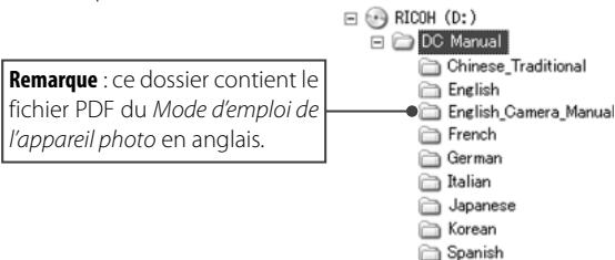 RICOH GR III STREET EDITION - Mode d'emploi du logiciel (fichier PDF) - 1