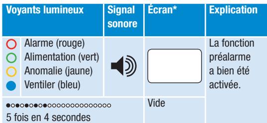 LIFEBOX DETECTEUR MONOXY CARBONE - Activer la fonction de préalarme - 1