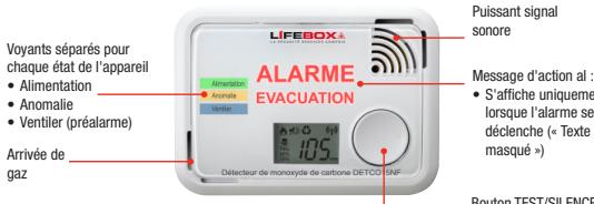 LIFEBOX DETECTEUR MONOXY CARBONE - Fonctionnement du détecteur de CO - 2