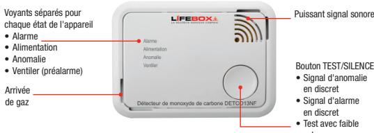 LIFEBOX DETECTEUR MONOXY CARBONE - Fonctionnement du détecteur de CO - 1