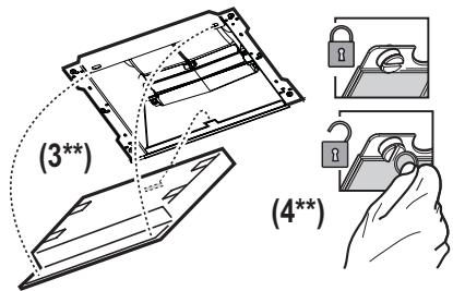 ZANUSSI ZHC92662XA - INSTRUÇÉS DE SEGURANÇA - 3