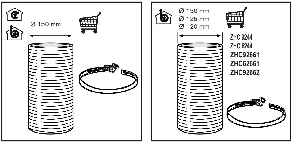 ZANUSSI ZHC92662XA - USER MANUAL - 7