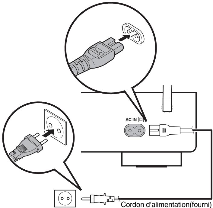 DENON DNP-730AE - Connexion du cordon d'alimentation - 1