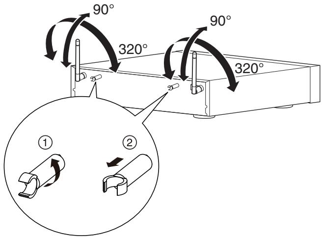DENON DNP-730AE - Antennes tige pour le réseau LAN sans fil - 1