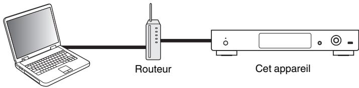 DENON DNP-730AE - Fonction de commande Internet - 1
