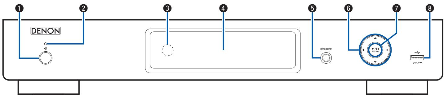 DENON DNP-730AE - Nomenclature et fonctions - 1