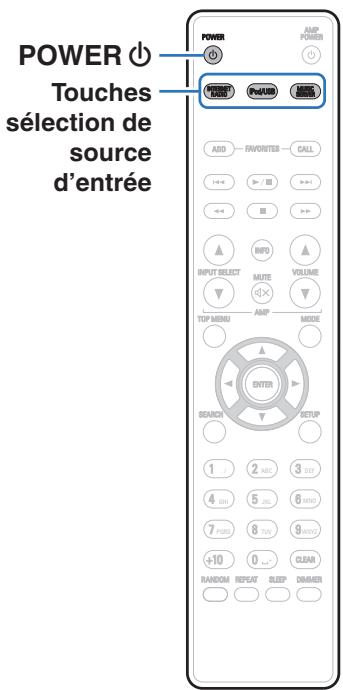DENON DNP-730AE - Utilisation basique - 1