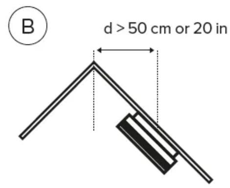 NETATMO DETECTEUR DE FUMEE CONNECTE - Prudence: éviter les faux déclencheurs - 2