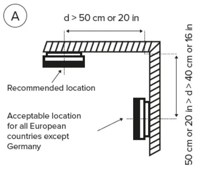 NETATMO DETECTEUR DE FUMEE CONNECTE - Prudence: éviter les faux déclencheurs - 1