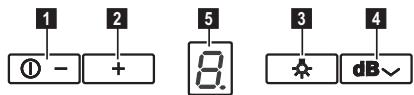 ELECTROLUX EFF90563OX - Филтер од активних карбона који се НЕ сме прати - 2