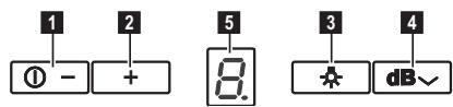 ELECTROLUX EFF90563OX - BAKIM - 3