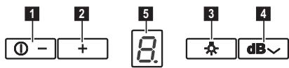 ELECTROLUX EFF90563OX - Немиещ се филтър с активен въглен - 2