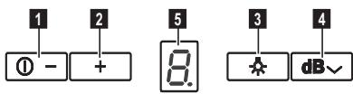 ELECTROLUX EFF90563OX - CONTROLS - 1