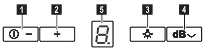 ELECTROLUX EFF90563OX - Φίλτρο ενεργού άνθρακα που ΔΕΝ πλένεται - 2