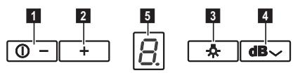 ELECTROLUX EFF90563OX - Filtri antiyndyrë - 3