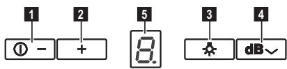 ELECTROLUX EFF90563OX - PRIEŽIŪRA - 3