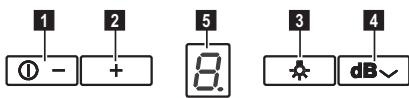 ELECTROLUX EFF90563OX - Filter med aktivt kul der IKKE kan vaskes - 2