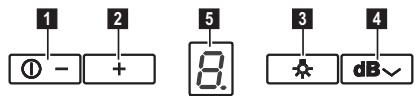 ELECTROLUX EFF90563OX - HUOLTO - 3