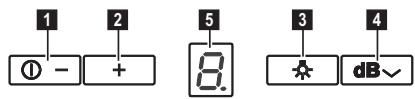 ELECTROLUX EFF90563OX - Жуылмайтын көмірлі фильтр - 2