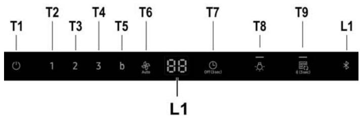 SAMSUNG NK36N9804VB - NK36N9804VB/UR - Remplacement des lampes - 1
