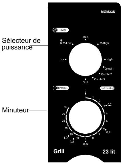 HITACHI MGM23S - UTILISATION - 1