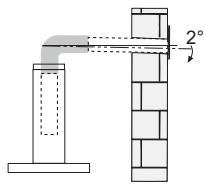 FRANKE FDF9557 - INSTALLATION - 2