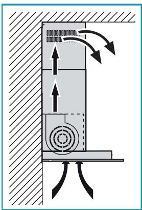 FALMEC EXPLOIT TOP - EXTERNAL EXHAUST HOOD VERSION (SUCTION) - 2