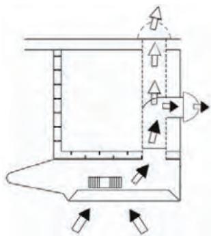 AIRLUX AHC65IX - Version évacuation - 1