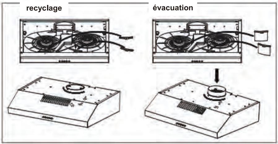AIRLUX AHC65IX - En fonction du type d'installation choisi, il sera nécessaire ou non de changer la ou les lamelle(s) d'évacuation d'air. - 2