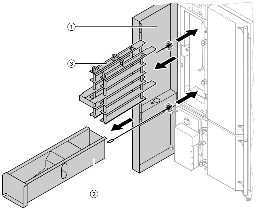 VIESSMANN VITOTROL 200 - Surfaces d'échange, parcours de fumées et chicane de fumées - 1