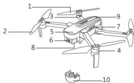 HUBSAN ZINO PRO FPV - 飞行器部件介绍 - 1