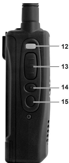 MIDLAND ALAN HP 450-2A - Description - 2