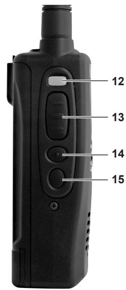 MIDLAND ALAN HP 450-2A - Descrizione - 2