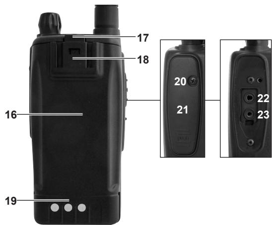 MIDLAND ALAN HP 450-2A - 3.1.a Face avant et côté gauche - 1