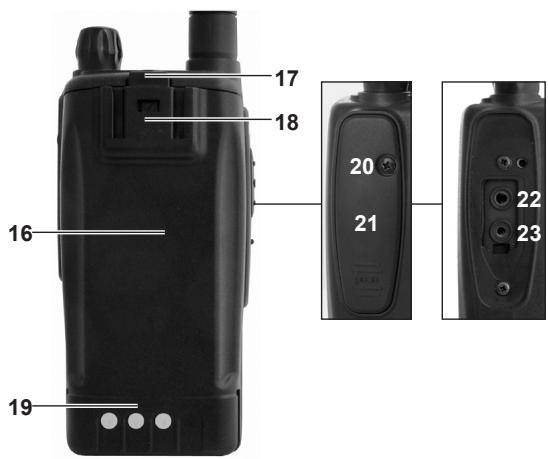 MIDLAND ALAN HP 450-2A - 3.1.b Partes trasera y derecha - 1