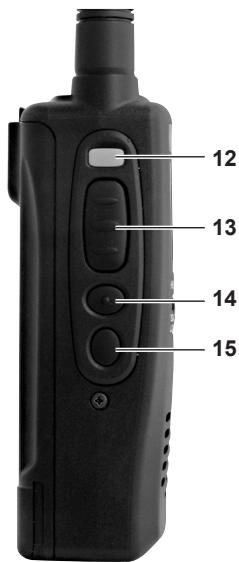 MIDLAND ALAN HP 450-2A - Description - 2