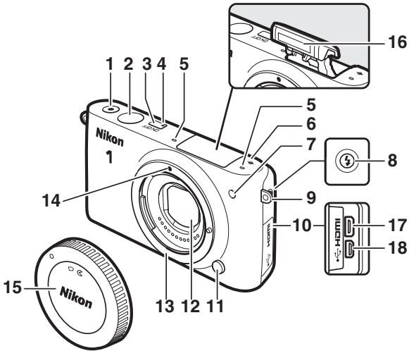 NIKON 1 S2 - Boîtier - 1