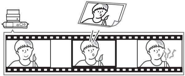 NIKON 1 S2 - Association de photos et de courtes séquences vidéo (mode instant animé) - 1