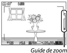 NIKON 1 S2 - Utilisation d'un zoom - 2